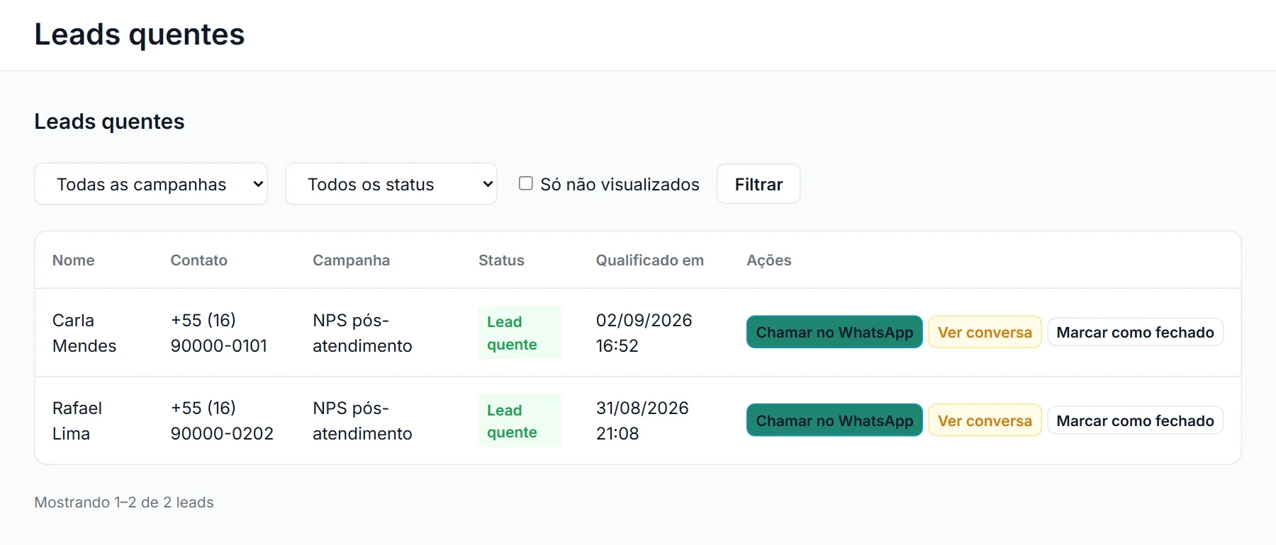 Lista de leads quentes no painel da Vozara, com nome, contato, campanha e botão para chamar no WhatsApp